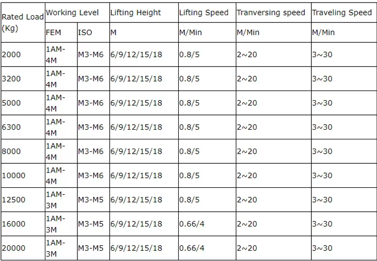 product-740-513 product-740-513